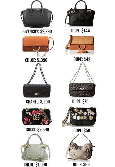 givenchy horizon bag dupe|designer shoulder bag dupes.